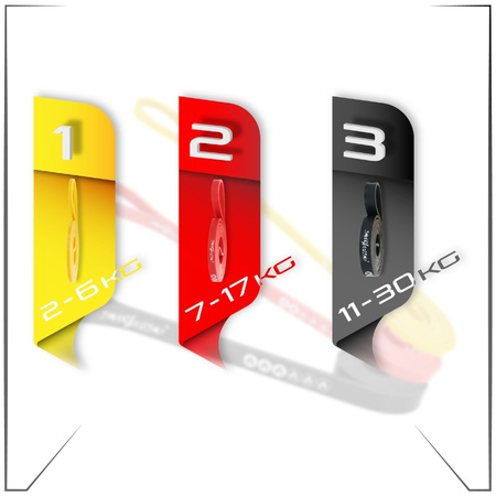 Zestaw 3 gum do ćwiczeń taśmy oporowe lateksowe - power band