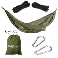 military