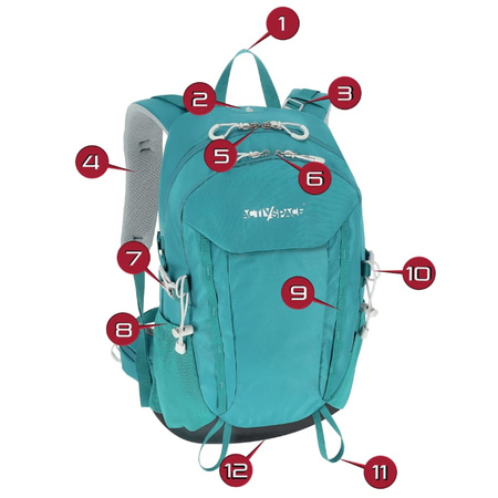Plecak turystyczny trekkingowy 22l – sea green P03