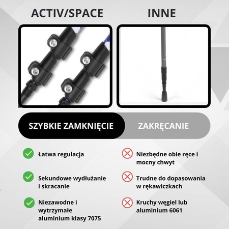 Kije trekkingowe kijki nordic walking regulowane - blue