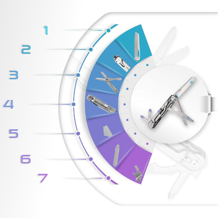 Multitool  survivalowy narzędzie wielofunkcyjne zestaw narzędzi 7w1 + bity