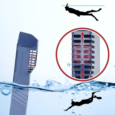 Maska do nurkowania snorkelingu pełnotwarzowa premium - S/M blue M05