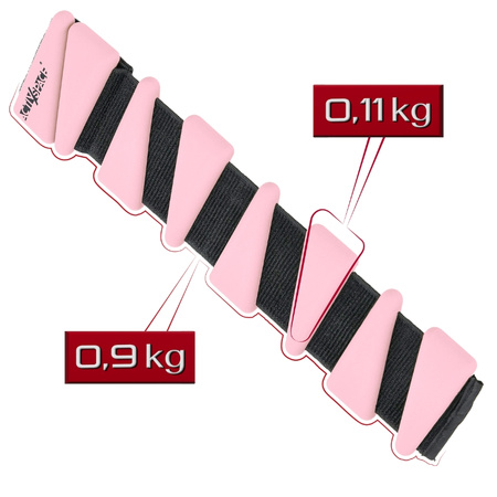 Obciążniki na kostki nadgarstki do ćwiczeń regulowane 2x 0,90 kg – pink